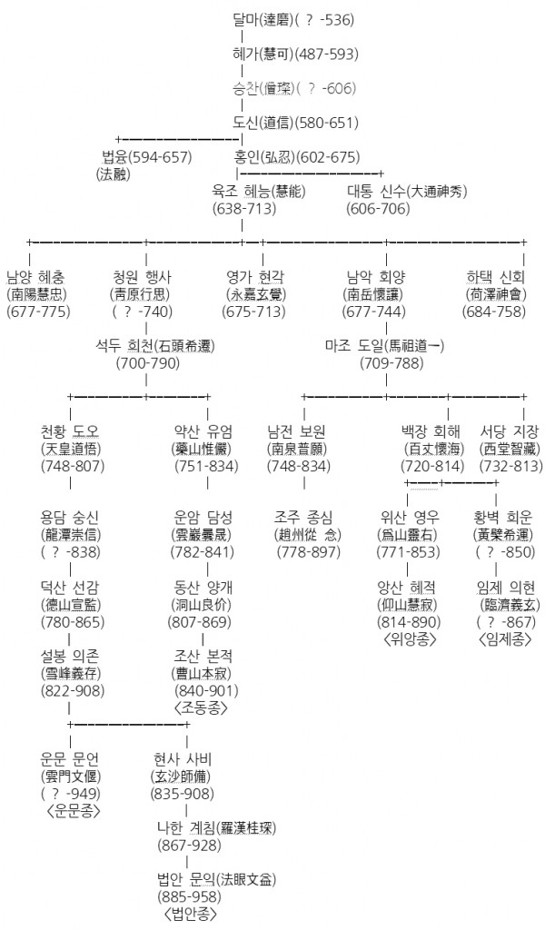 bdd57eb470832ce2dee4c73b6ea384e3_1625824823_58.jpg