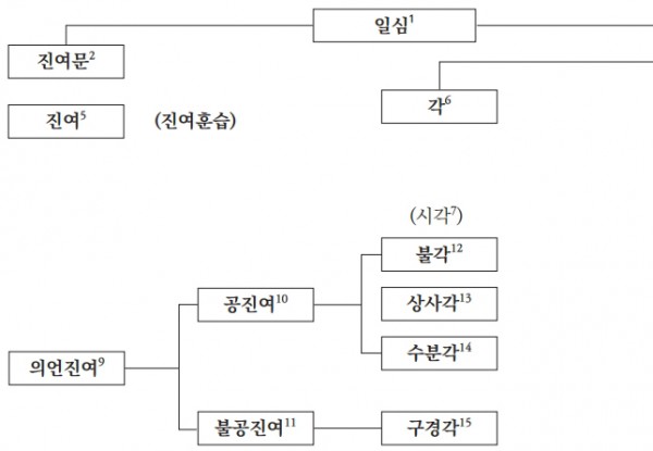 bdd57eb470832ce2dee4c73b6ea384e3_1625925321_88.jpg