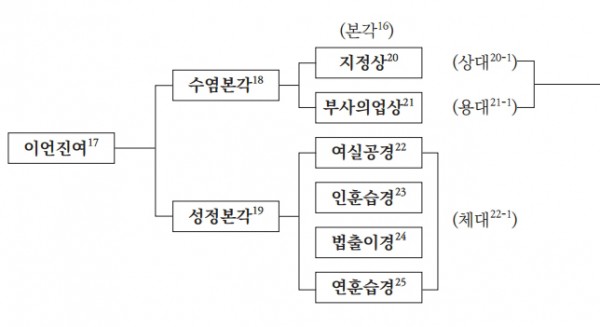 bdd57eb470832ce2dee4c73b6ea384e3_1625925400_37.jpg